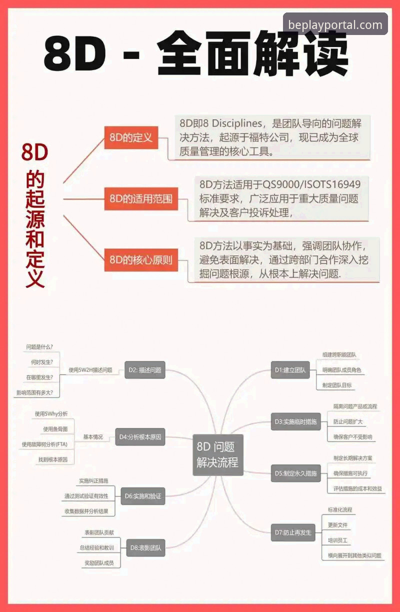 beplay体育最新版常见问题 beplay体育最新版常见问题全面解析:老用户教你避开这些坑
