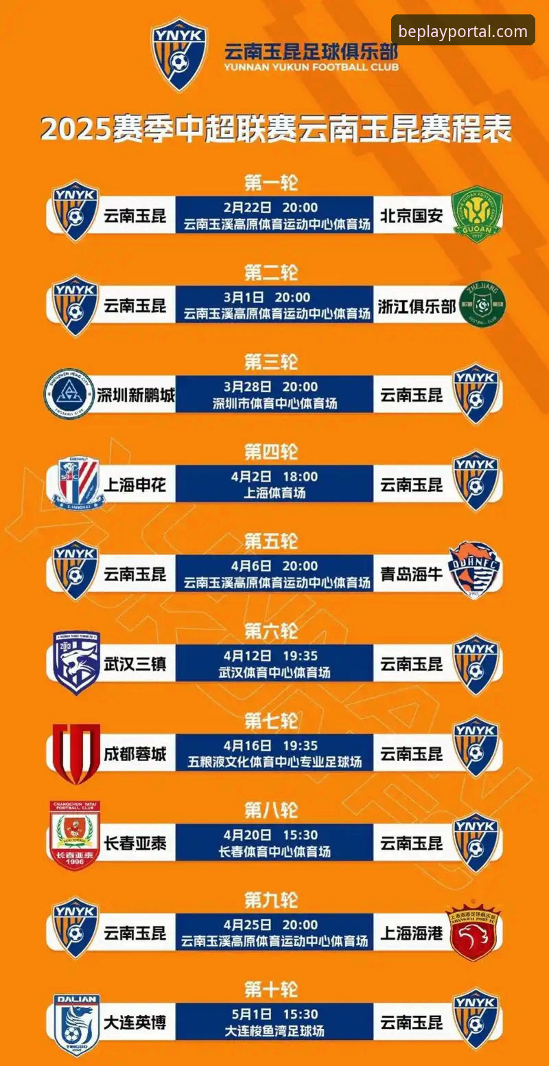 云南玉昆3-3北京国安：永不言弃的足球精神与beplay正版app观赛体验详解