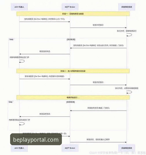 beplay体育平台使用指南：从安卓版下载到互动专区全流程解析